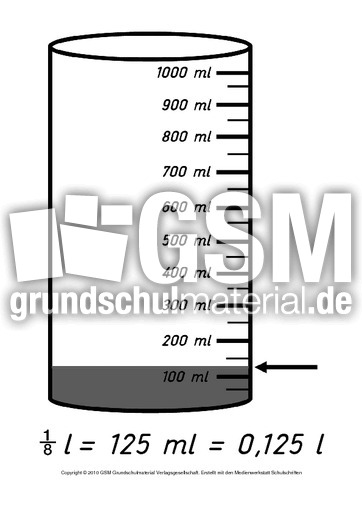 Tafelbild-125-Milliliter.pdf